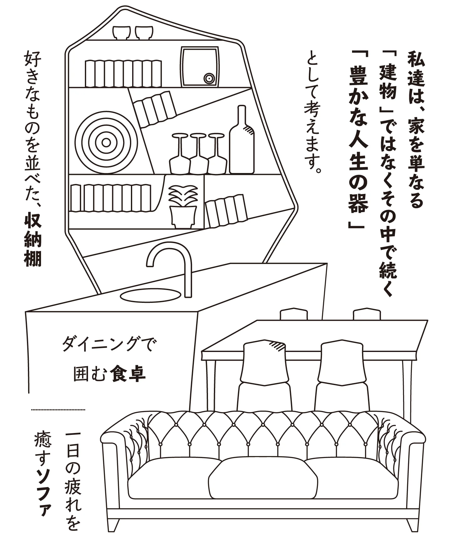 私達は、家を単なる建物ではなく豊かな人生の器として考えます