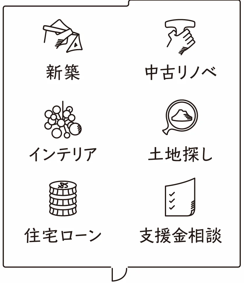 ティーズオールワークスの強み