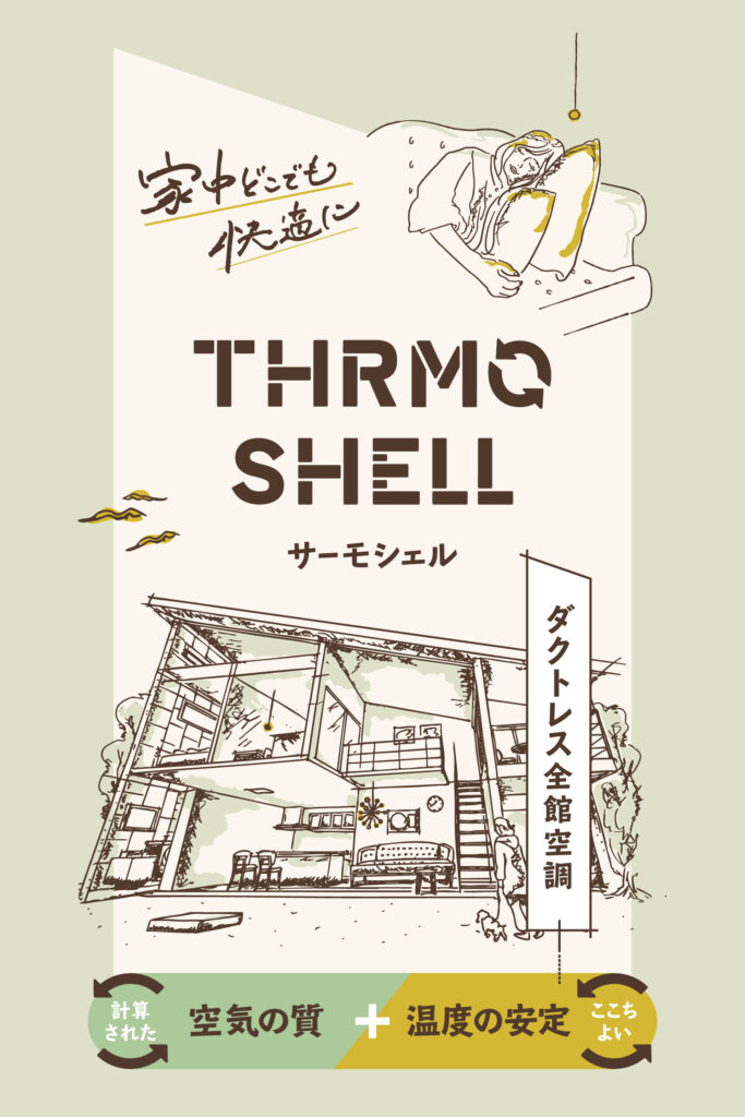 サーモシェル